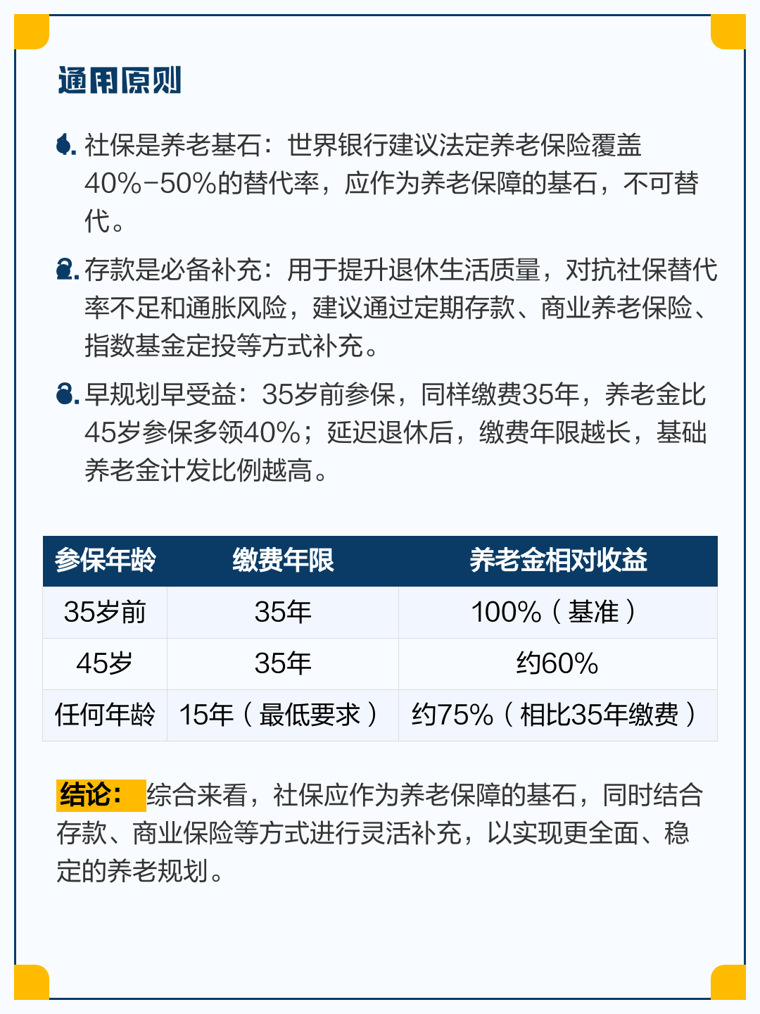 为何有社保还要自己存钱养老(交社保里为什么养老金只有自己交的)