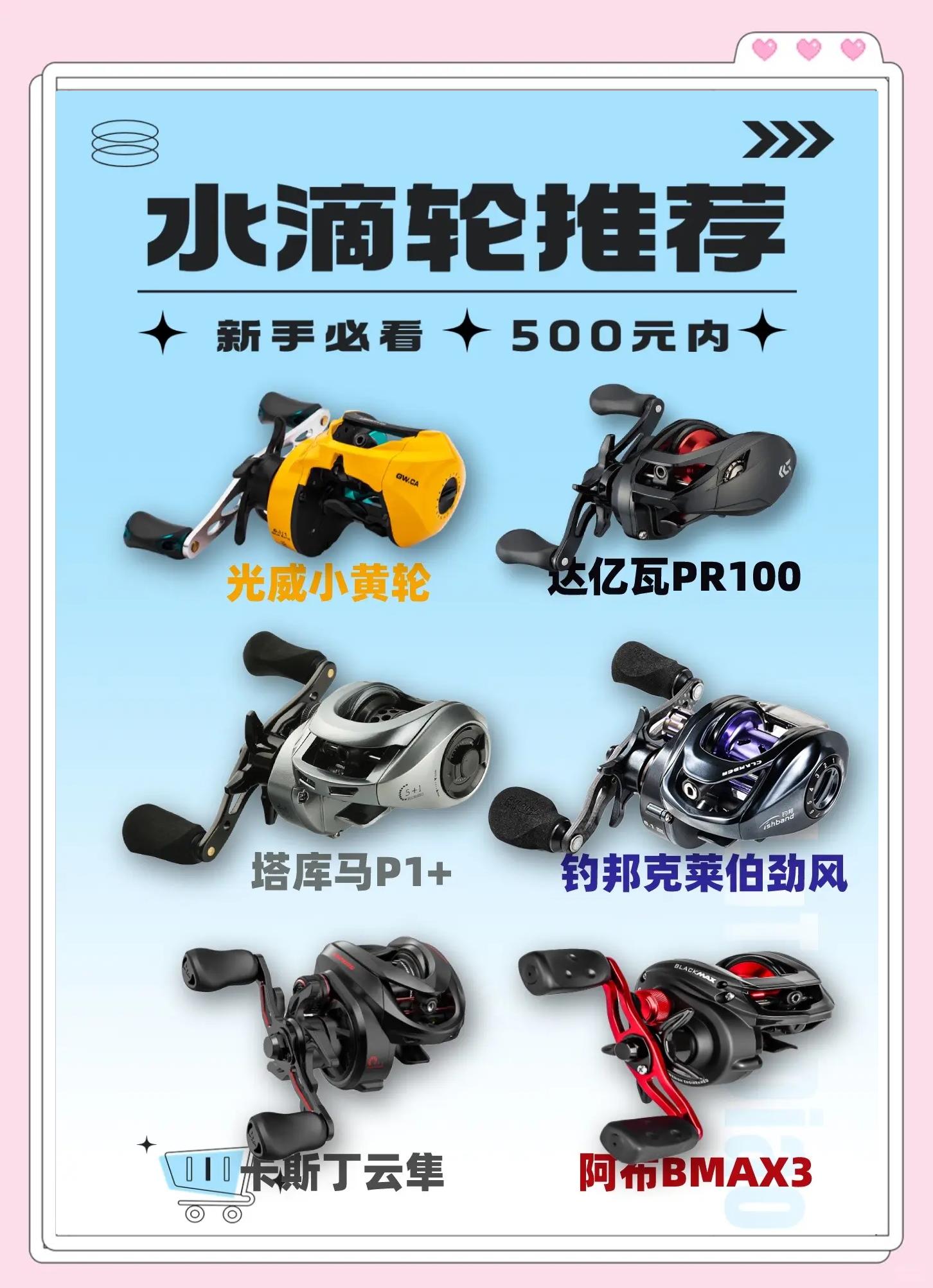 水滴轮什么牌子最实用(水滴轮什么牌子性价比最高)