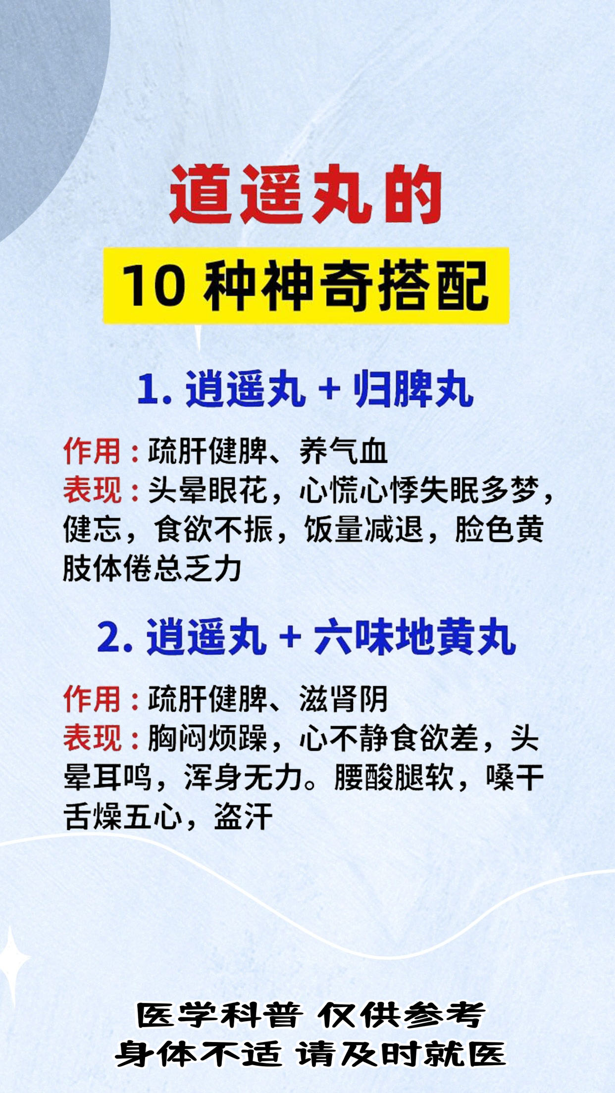 逍遥散的配方用量(逍遥散的标准配方用量) 逍遥散的配方用量(逍遥散的标准配方用量)