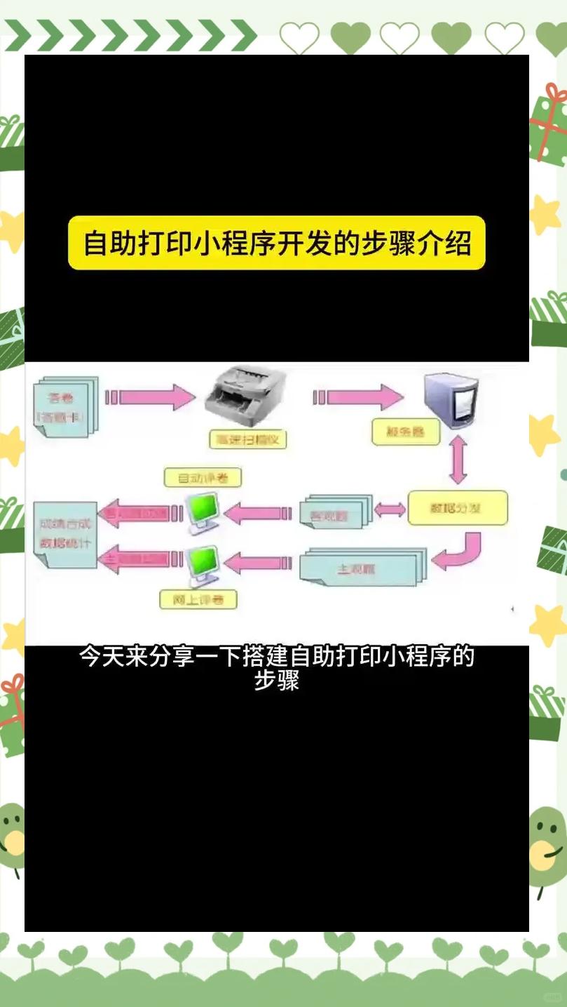怎么用电脑打印图片(用电脑打印图片怎么操作) 怎么用电脑打印图片(用电脑打印图片怎么操作)