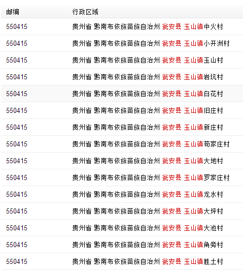 福建省邮政编码是多少(福建省邮政编码是什么意思) 福建省邮政编码是多少(福建省邮政编码是什么意思)