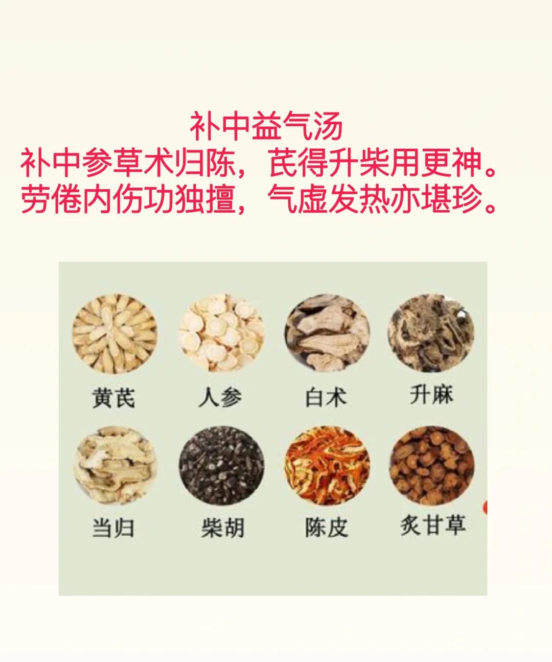 益气聪明汤组成(益气聪明汤组成和剂量)