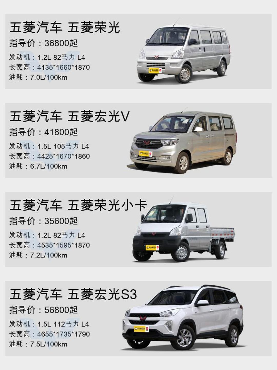五菱和三菱什么关系(五菱和三菱是一个公司吗)
