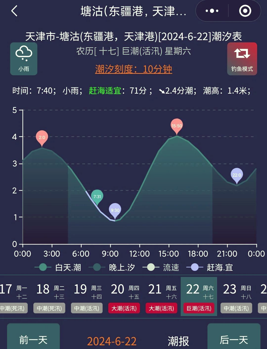 连云港潮汐表(连云港潮汐表6月)