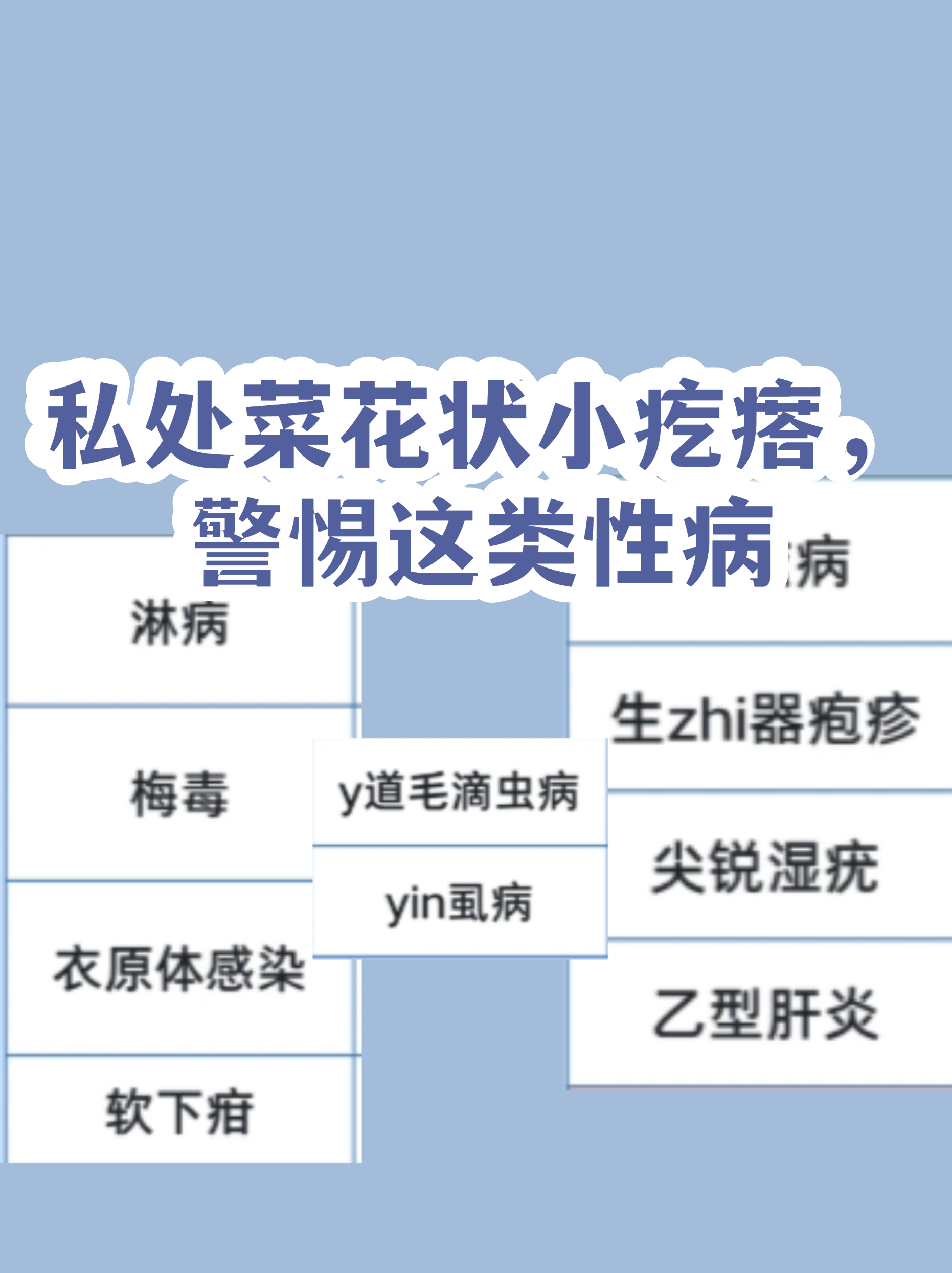 hpv是什么病是什么症状图片(hpv是什么病是什么症状图片大全)