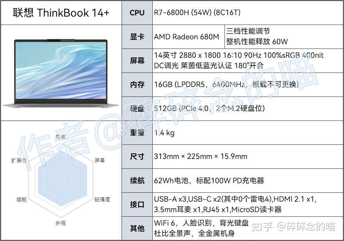 关于i711800h和i712700h差距大吗的信息