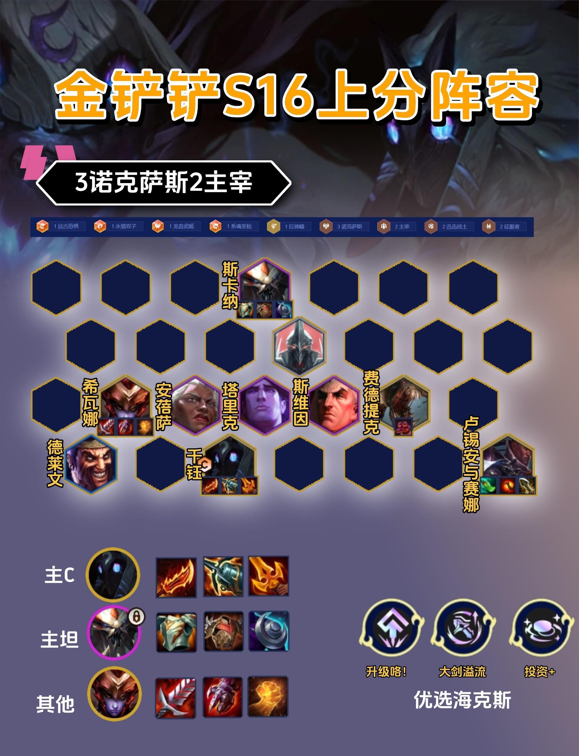 金铲铲卓尔不群应该配什么阵容(手游金铲铲卓尔不群应该配什么阵容) 金铲铲卓尔不群应该配什么阵容(手游金铲铲卓尔不群应该配什么阵容)
