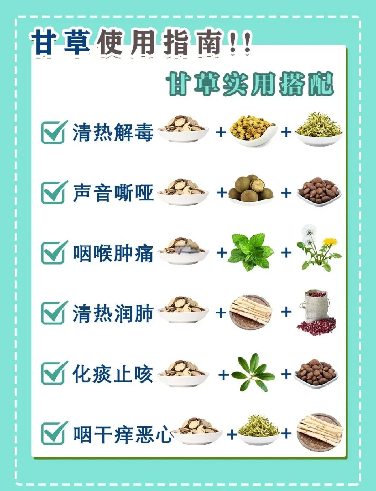 烟雨江湖甘草汤配方(行医问药烟雨江湖甘草汤)