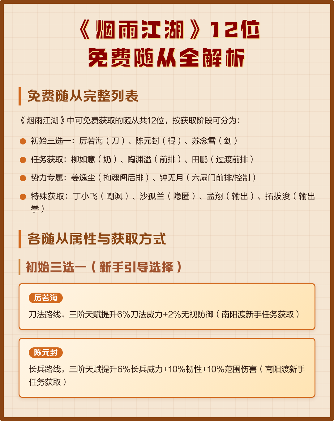 烟雨江湖江湖密文(烟雨江湖江湖密文奖励)